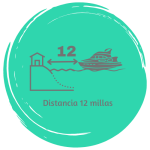 Navegación hasta 12 millas con el PER. Reflejo Mamífero
