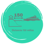 Reflejo Mamífero Patrón de Yate navegación hasta 150 millas