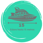 PER eslora hasta 15 metros. Reflejo MAmífero